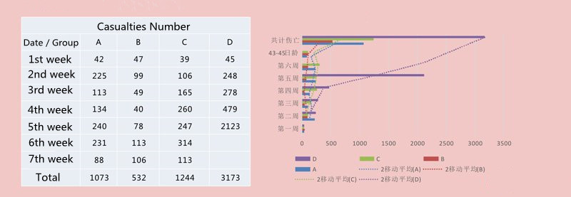 死亡数.jpg